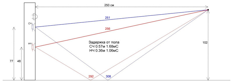 задержка.JPG