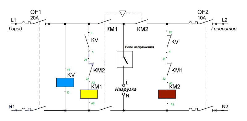 5.-Shema-s-blokirovkami-i-zashhitami.jpg