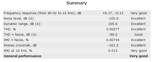 Summary Toslink.png