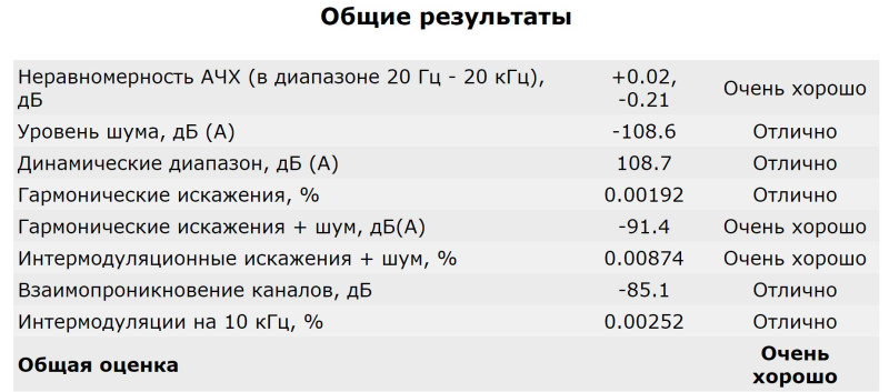 verum1-rmaa.jpg