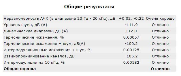 LME49720NA.jpg