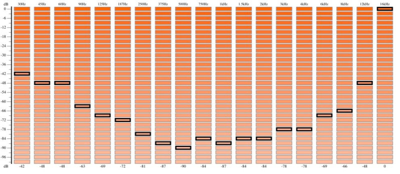 Free hearing test on line â€“ Equal loudness contours and audiometry 2024-01-24 16-10-57.jpg