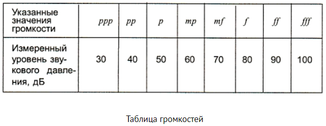 таблица.PNG