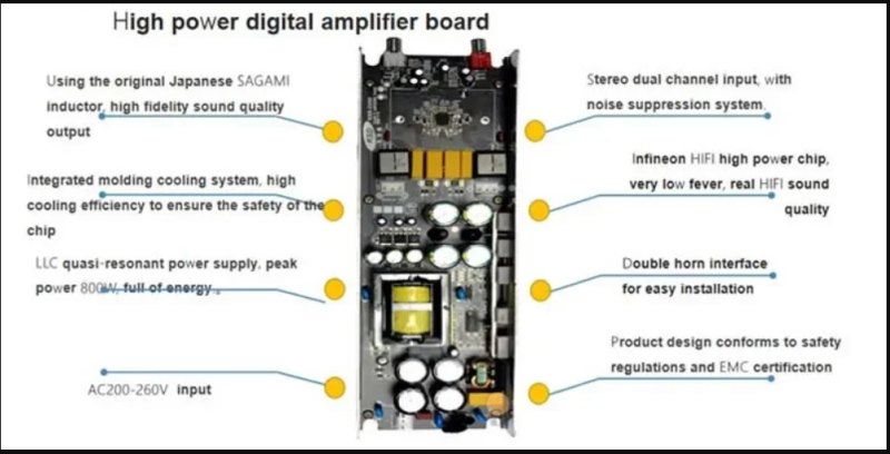 MA5332MS_board.png