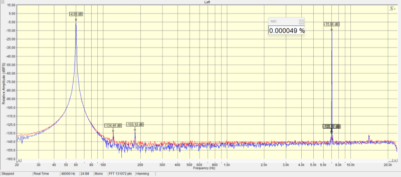 IMD 60+7000 6W+1,5W 4Ohm.png