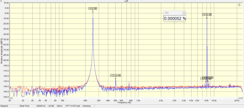 IMD 250+8020 6W+1,5W 4Ohm.png