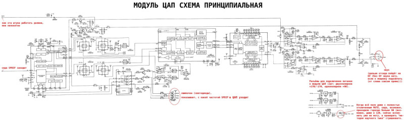 09-10-11 P101 DAC BOARD (исправлен номер кондёра (C185 на C186, удалён селектор).jpeg