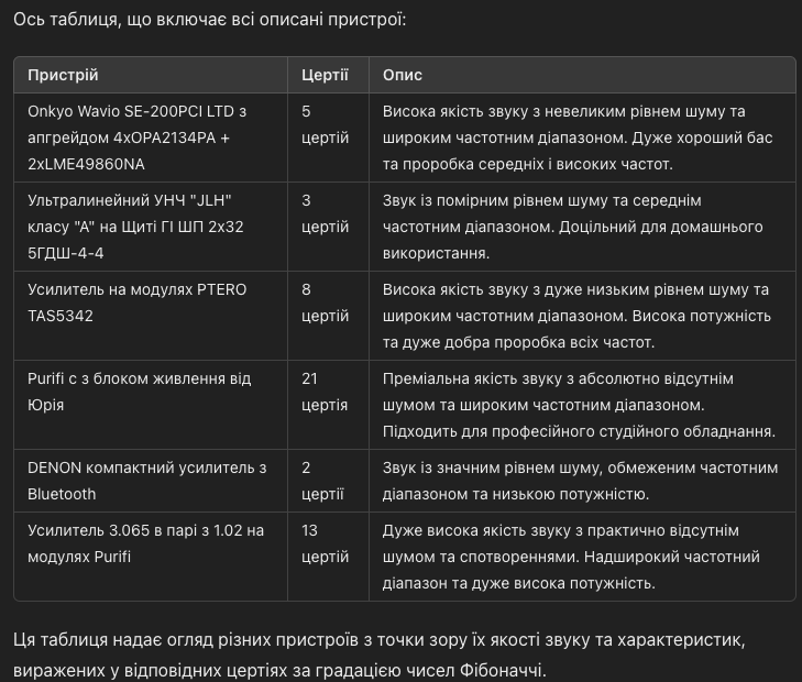 Знімок екрана 2024-06-03 о 22.40.19.png