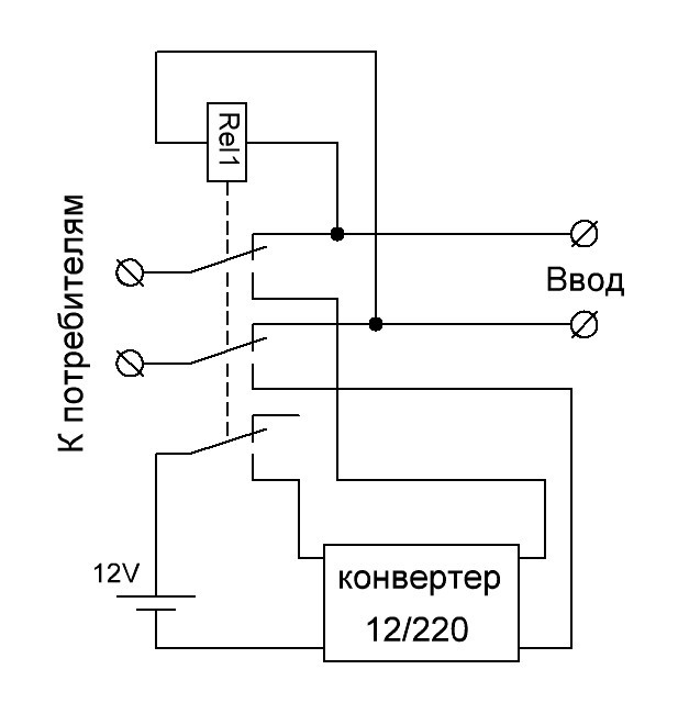 Автомат.JPG